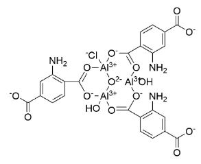 MIL-101（Al）-NH2